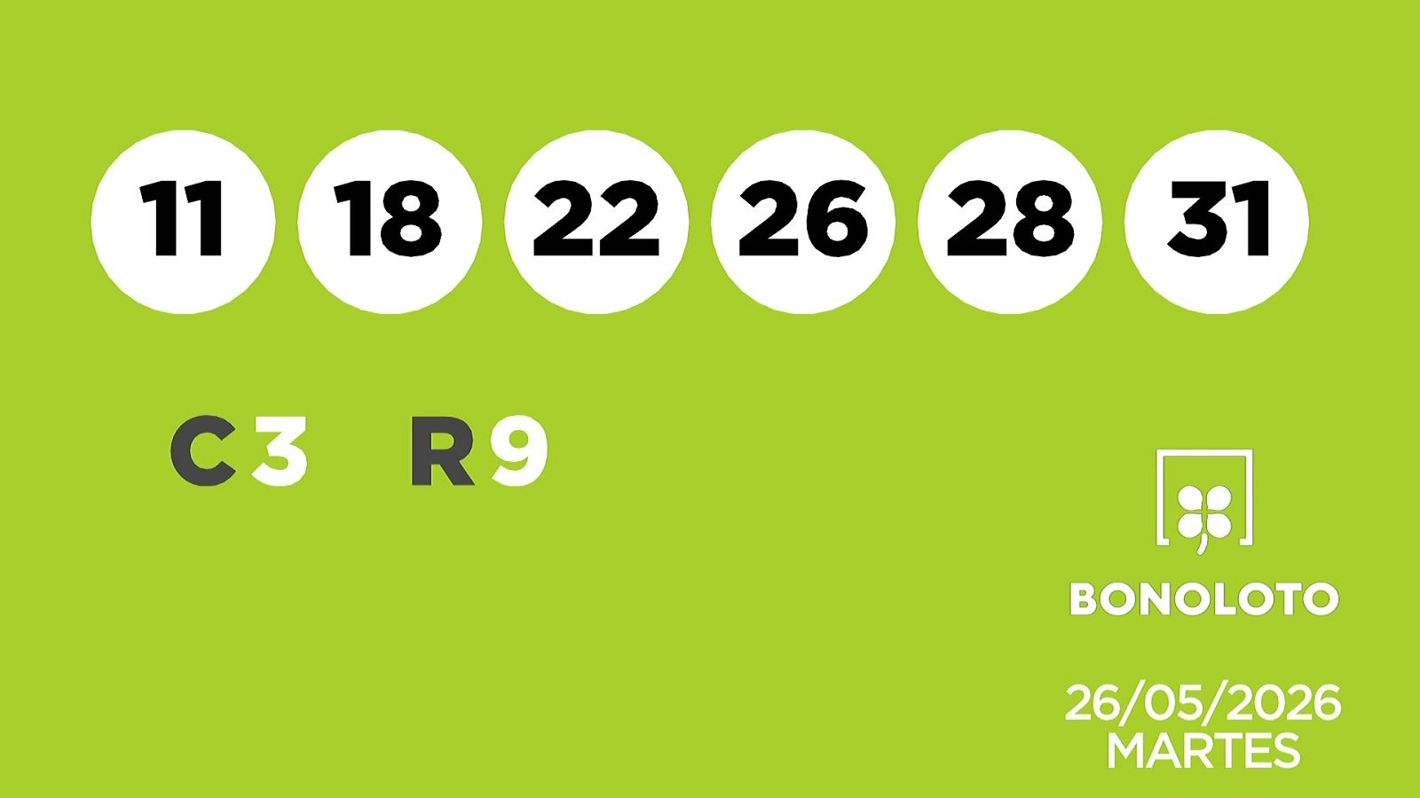 Sorteo de la Lotería Bonoloto y Euromillones del 26/05/2026 - Ver ahora