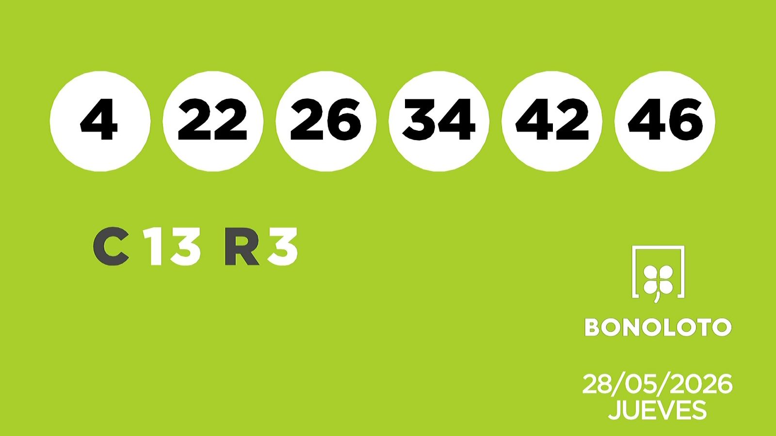Sorteo de la Lotería Bonoloto del 28/05/2026 - Ver ahora