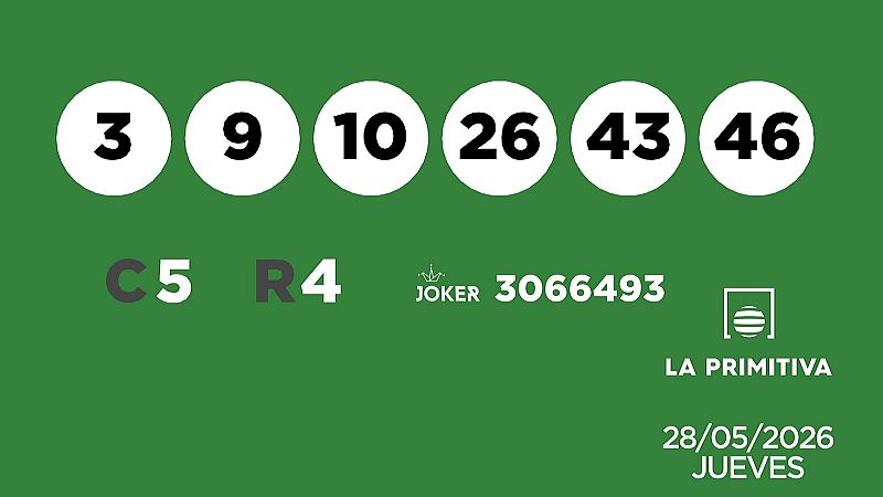 Sorteo de la Lotería Primitiva y Joker del 28/05/2026 - Ver ahora