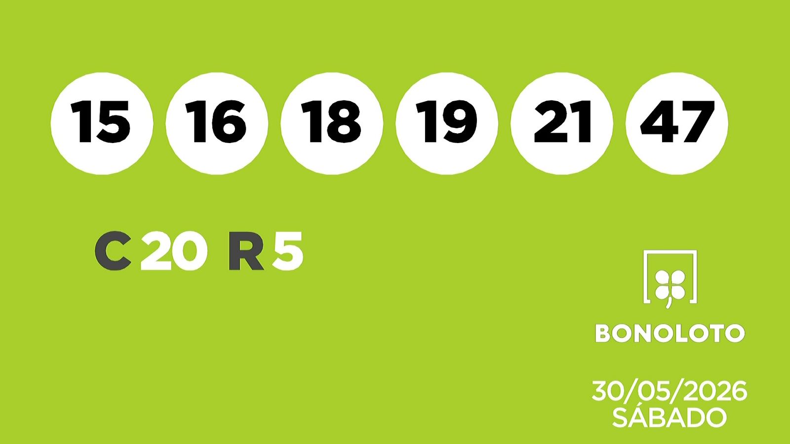 Sorteo de la Lotería Bonoloto del 30/05/2026 - Ver ahora
