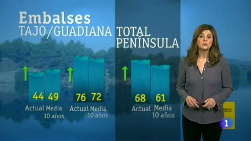 El tiempo en Extremadura - 06/03/13 | Ver