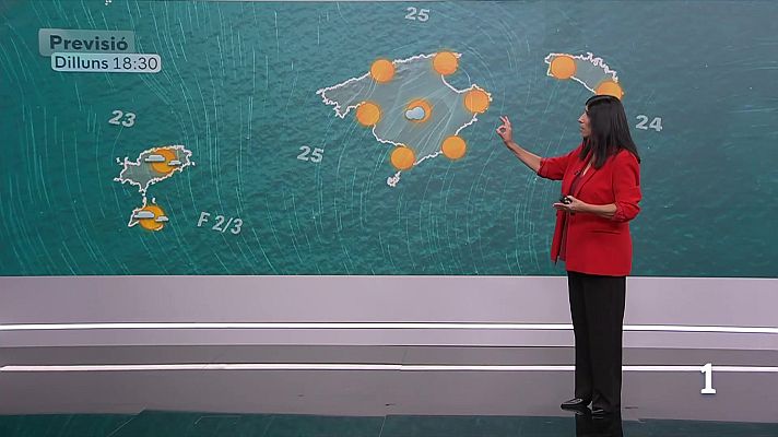 Informatiu Balear - El temps a les Illes Balears - 01/06/26