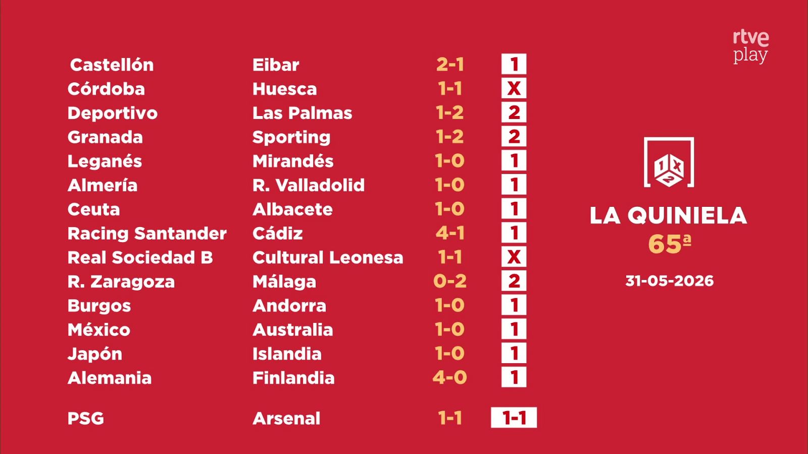 Sorteo de la Quiniela: 25/05/2026 - Jornada 65 - Loterías | Ver