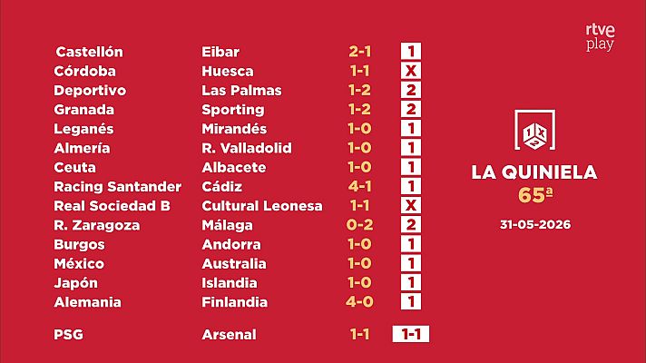 Loterías - Sorteo de la Quiniela del 01/06/2026 - Jornada 65