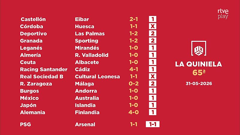 Sorteo de la Quiniela: 25/05/2026 - Jornada 65 - Loterías | Ver