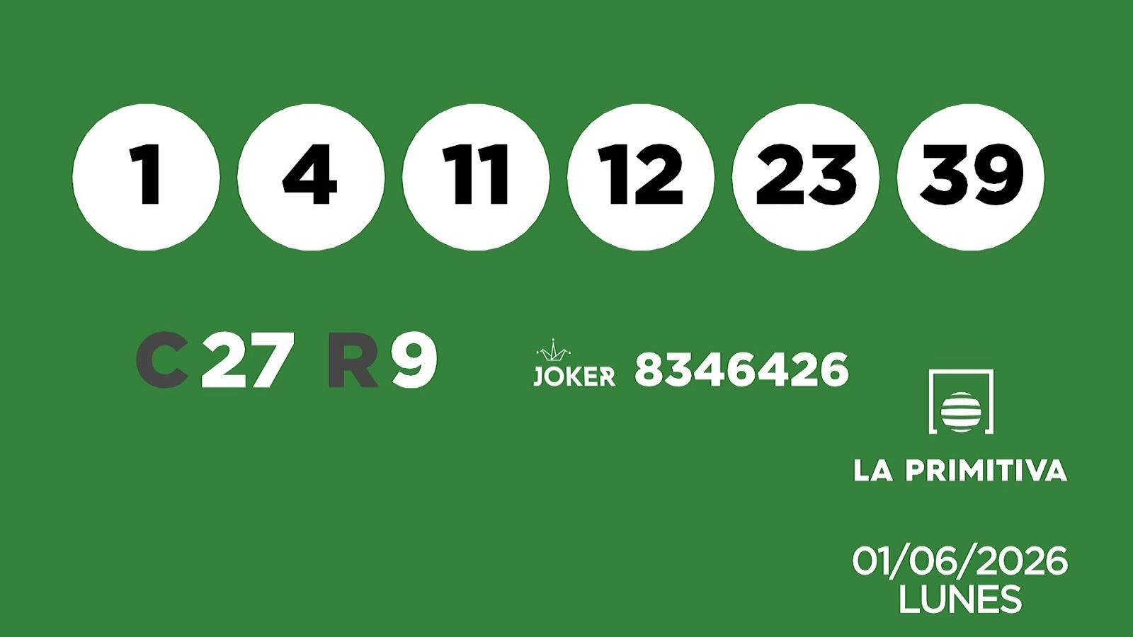 Sorteo de la Lotería Primitiva y Joker del 01/06/2026 - Ver ahora
