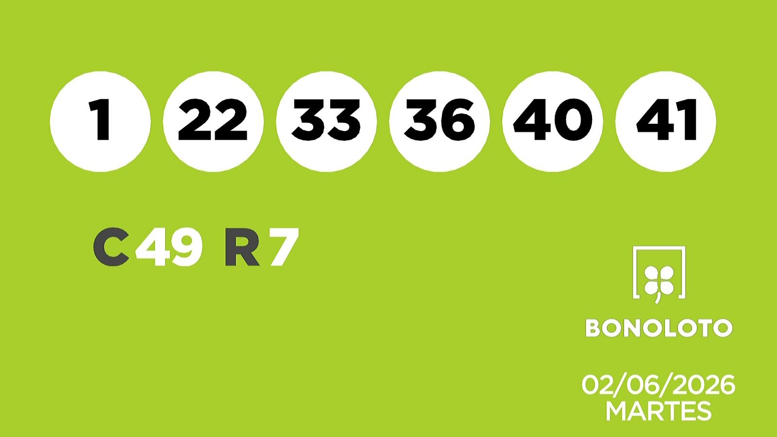 Sorteo de la Lotería Bonoloto y Euromillones del 02/06/2026 - Ver ahora