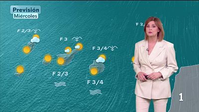 El tiempo en Canarias - 03/06/2026