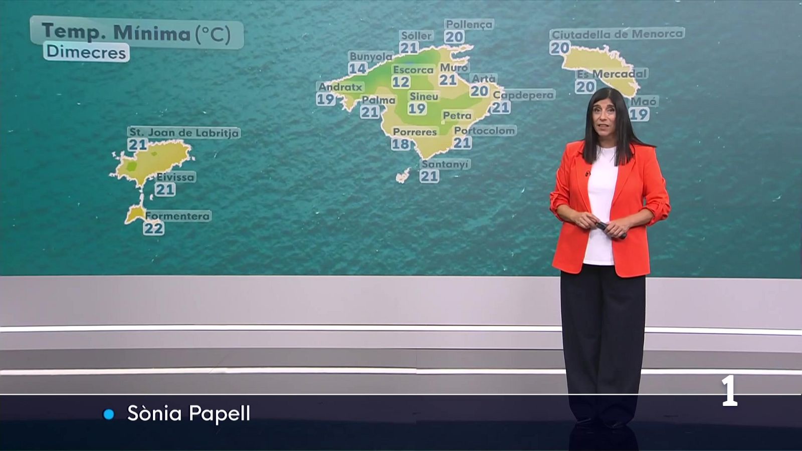 El temps a les Illes Balears - 03/06/26 | Ver