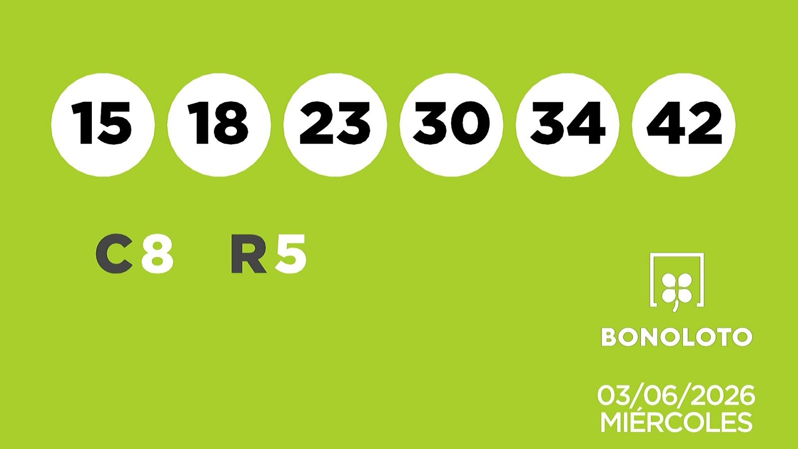 Sorteo de la Lotería Bonoloto del 03/06/2026 - Ver ahora