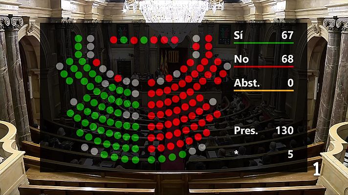 L'Informatiu - PSC, ERC i Comuns tomben les esmenes a la totalitat als comptes d’Illa