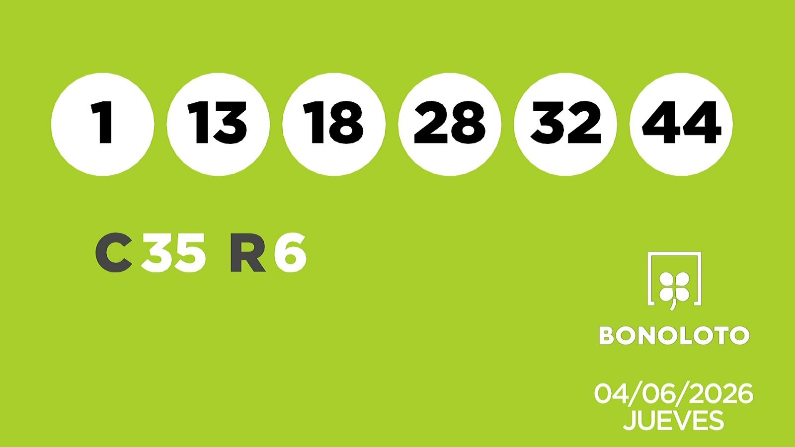 Sorteo de la Lotería Bonoloto del 04/06/2026 - Ver ahora