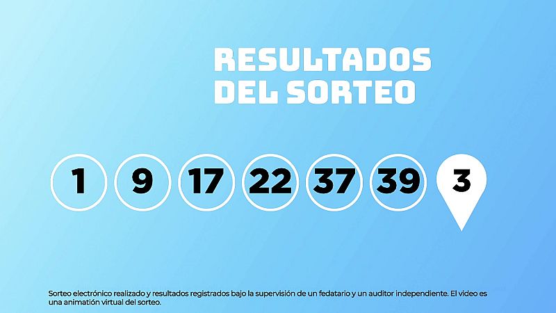 Sorteo de la Lotería EuroDreams del 04/06/2026 - Ver ahora