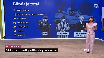 Programa 688