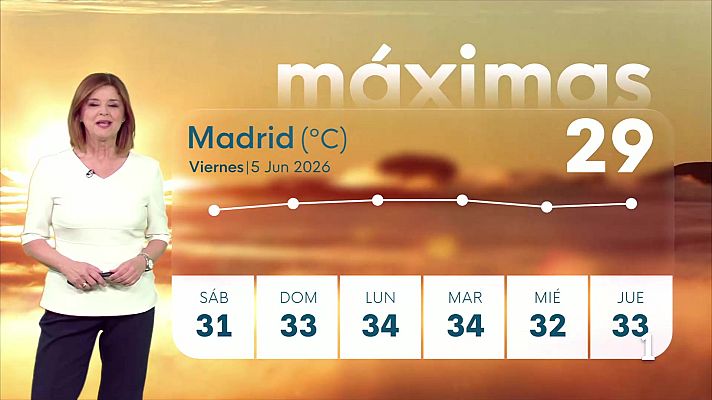 Informativo de Madrid - El tiempo en la Comunidad de Madrid –05/06/26