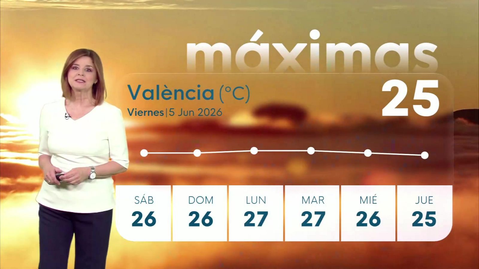 El Tiempo en la Comunitat Valenciana - 05/06/26 | Ver