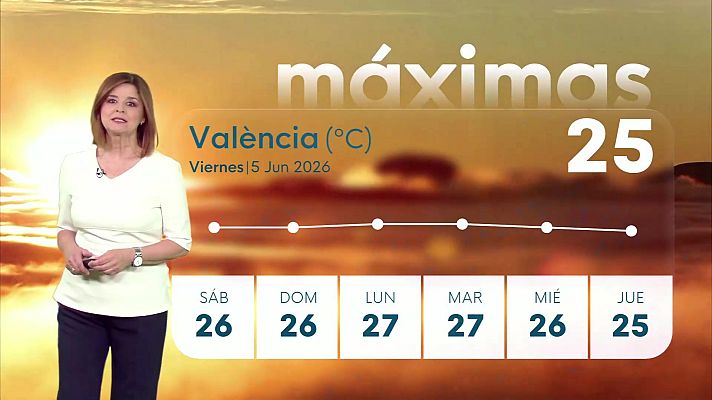 L'informatiu - Comunitat Valenciana - El Tiempo en la Comunitat Valenciana - 05/06/26