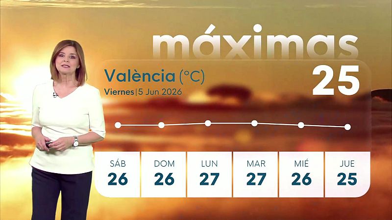 El Tiempo en la Comunitat Valenciana - 05/06/26 | Ver
