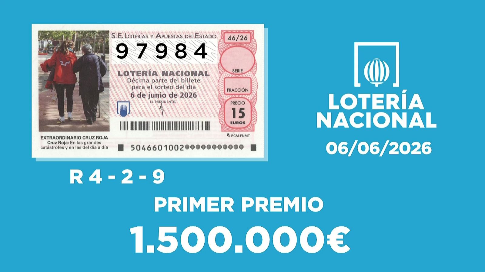 Sorteo de la Lotería Nacional del 06/06/2026 - Ver ahora