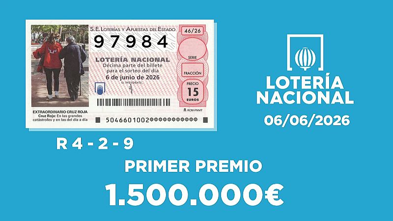 Sorteo de la Lotería Nacional del 06/06/2026 - Ver ahora
