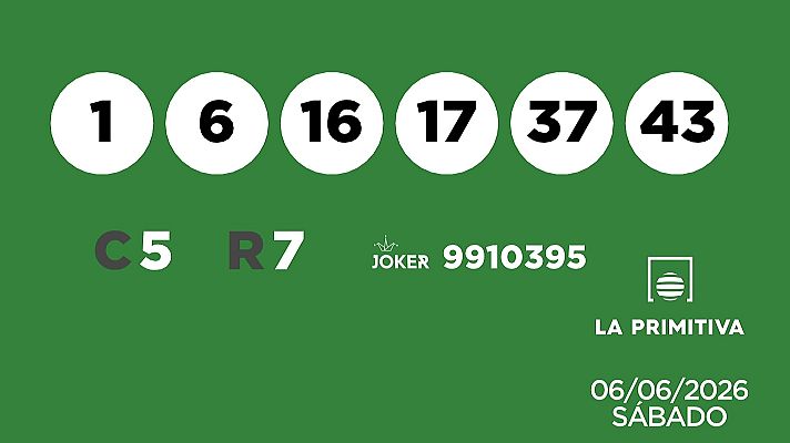 SELAE - Sorteo de la Lotería Primitiva y Joker del 06/06/2026