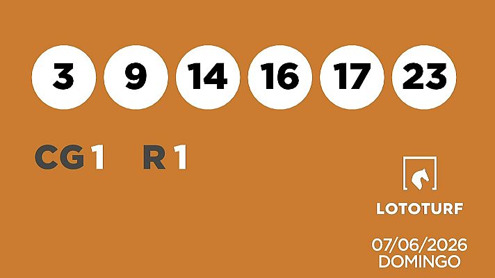SELAE - Sorteo de Lotería Lototurf: 07/06/2026