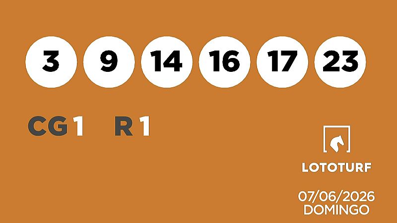Sorteo de la Lotería Lototurf del 07/06/2026 - Ver ahora
