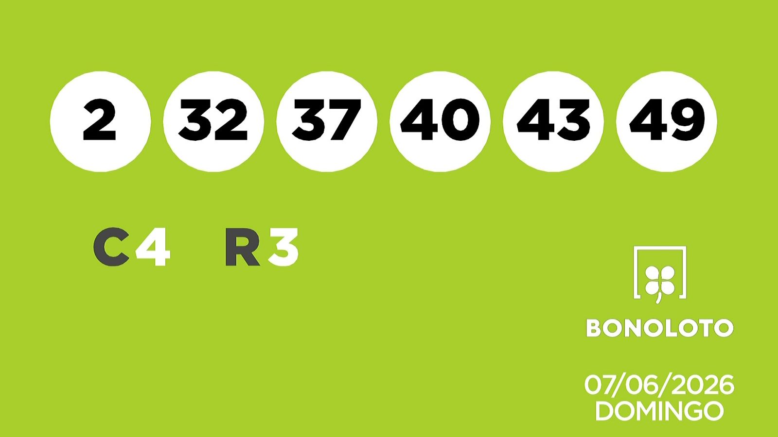 Sorteo de la Lotería Bonoloto del 07/06/2026 - Ver ahora