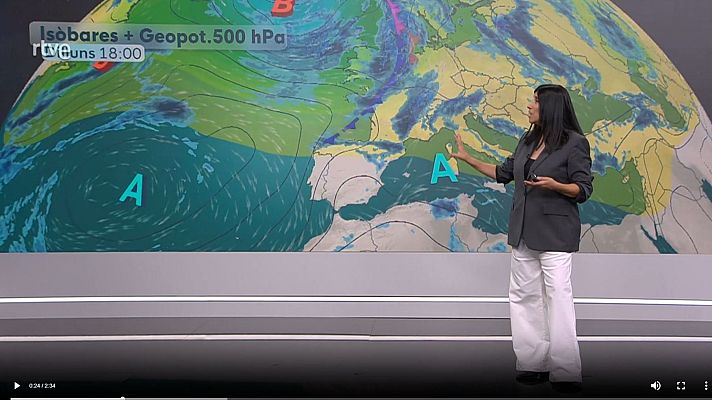 El temps - Setmana distreta i amb diversos canvis de temperatura