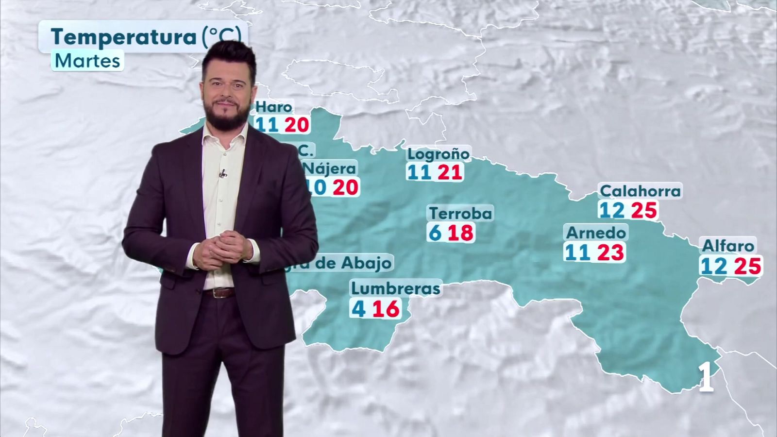 El Tiempo en La Rioja - 08/06/26 | Ver