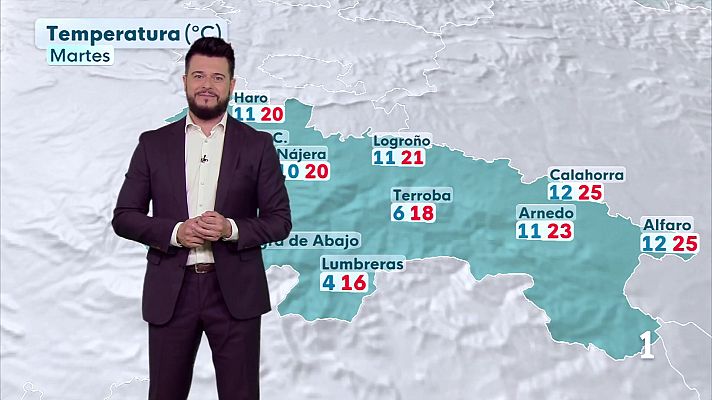 Informativo Telerioja - El Tiempo en La Rioja - 08/06/26