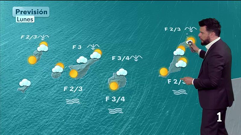El tiempo en Canarias - 08/06/2026 | Ver
