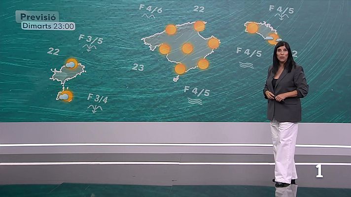 Informatiu Balear - El temps a les Illes Balears - 08/06/26
