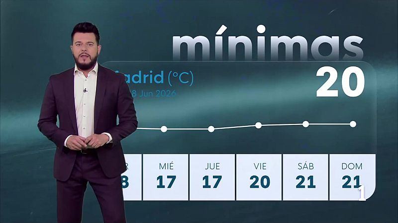 El tiempo en la Comunidad de Madrid ?  08/06/26 | Ver