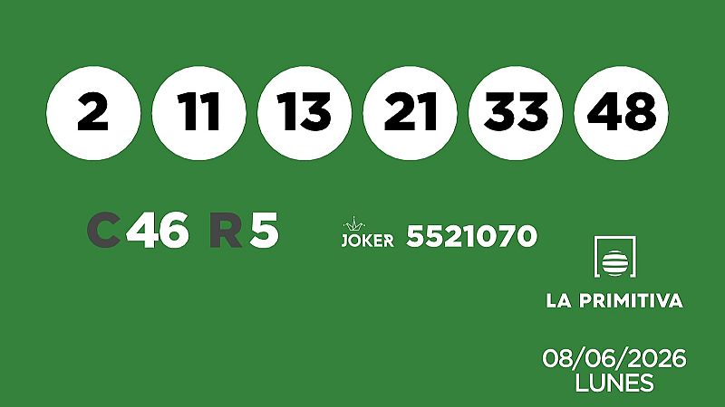 Sorteo de la Lotería Primitiva y Joker del 08/06/2026 - Ver ahora