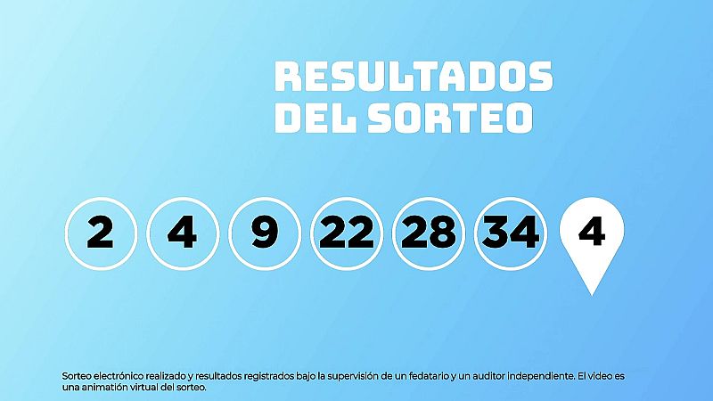 Sorteo de la Lotería EuroDreams del 08/06/2026 - Ver ahora