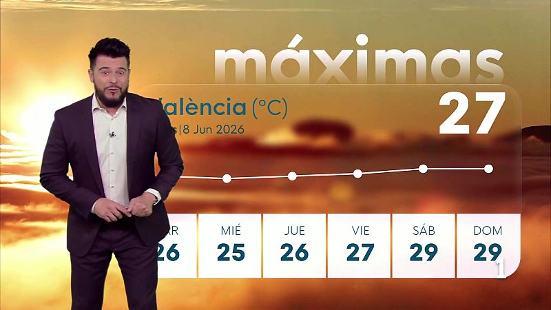 El tiempo en la Comunitat Valenciana 08/06/26 | Ver