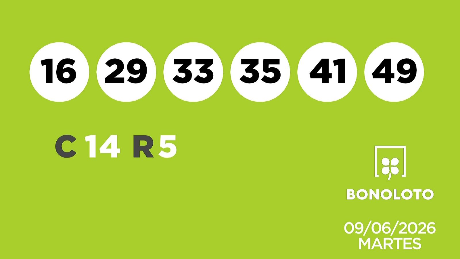 Sorteo de la Lotería Bonoloto y Euromillones del 09/06/2026 - Ver ahora