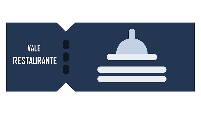Límites para el salario en especie - Aquí hay trabajo | Ver