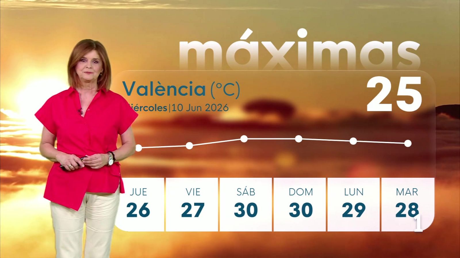El tiempo en la Comunitat Valenciana 10/06/26 | Ver