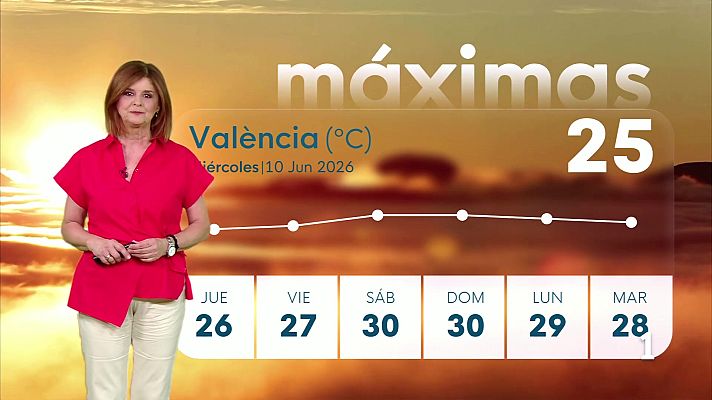 L'informatiu - Comunitat Valenciana - El tiempo en la Comunitat Valenciana 10/06/26