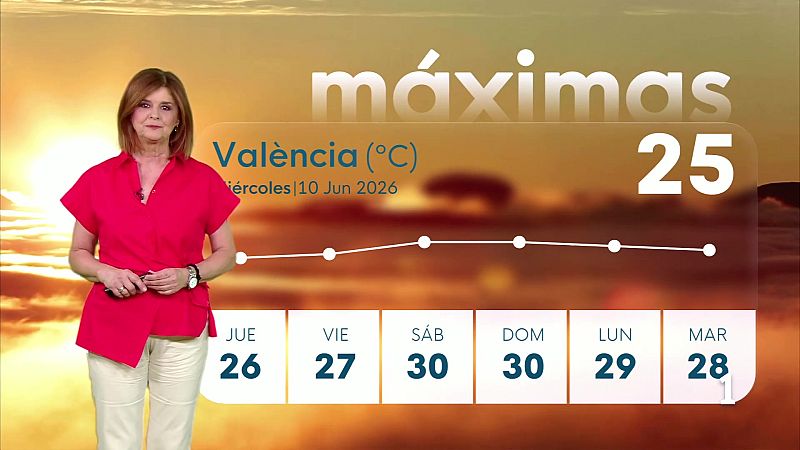 El tiempo en la Comunitat Valenciana 10/06/26 | Ver