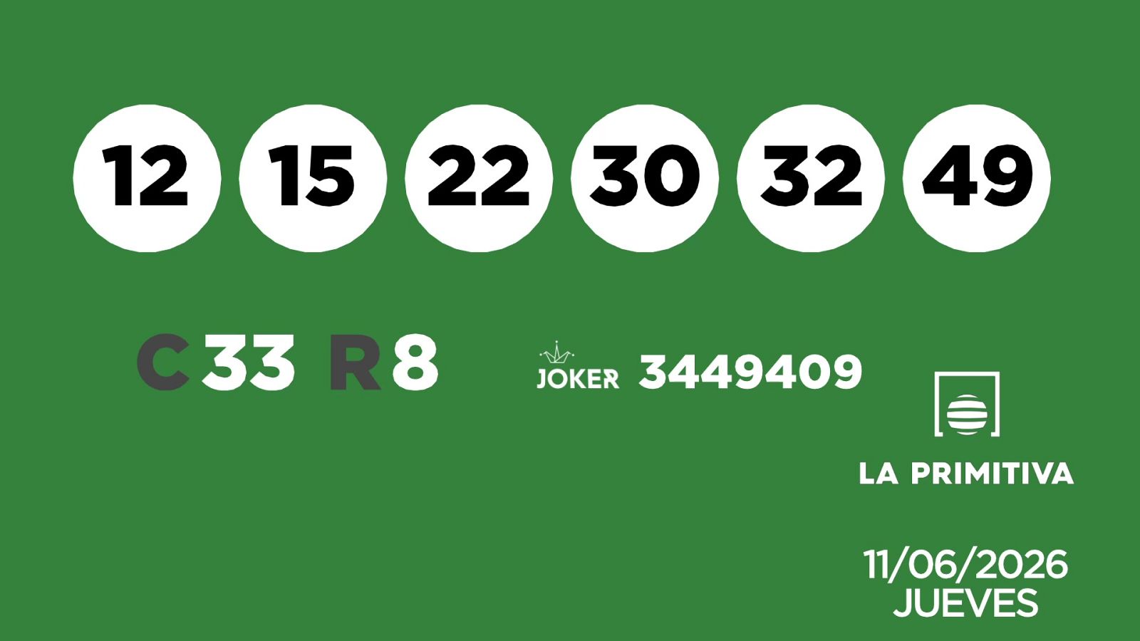 Sorteo de la Lotería Primitiva y Joker del 11/06/2026 - Ver ahora