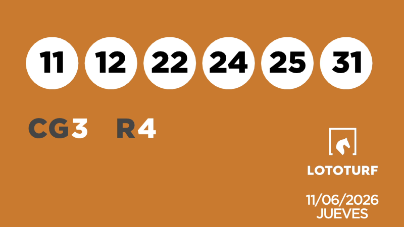 Sorteo de la Lotería Lototurf del 11/06/2026 - Ver ahora