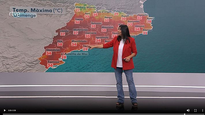 El temps - Calor de ple estiu i intensa. Tornarem a passar dels 35ºC