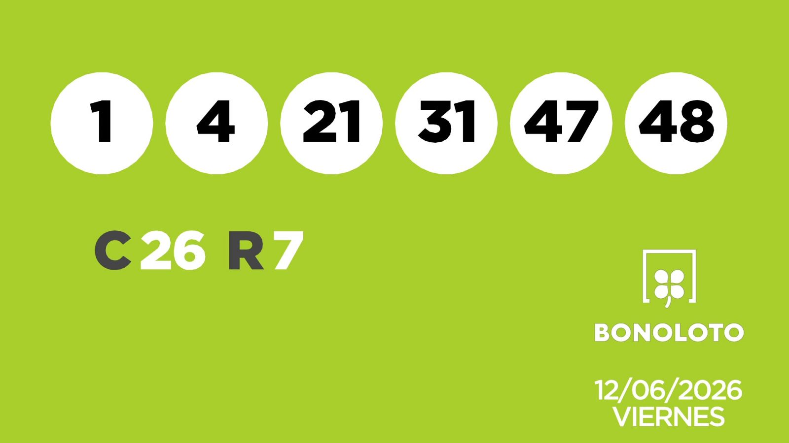 Sorteo de la Lotería Bonoloto y Euromillones del 12/06/2026 - Ver ahora