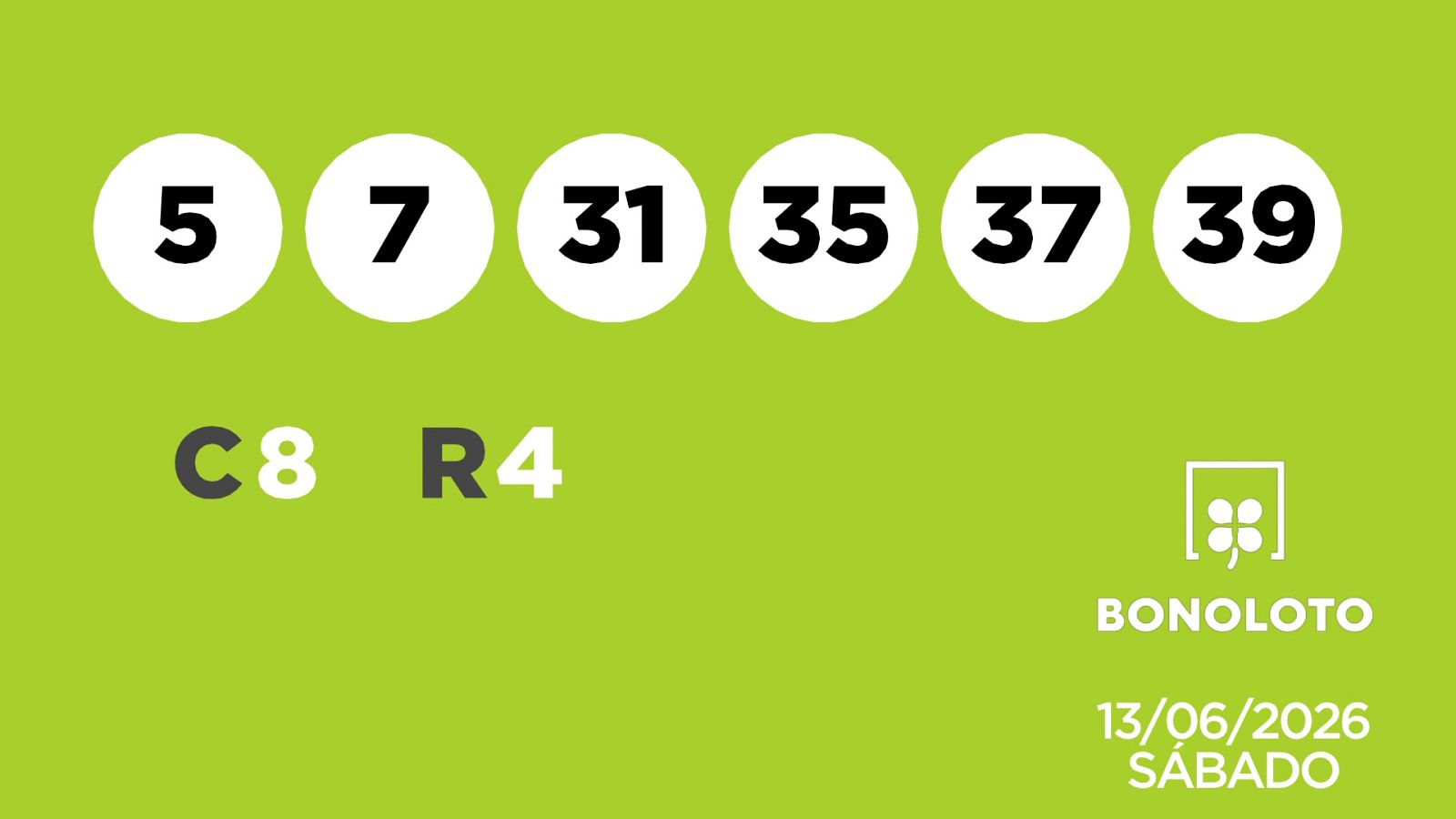 Sorteo de la Lotería Bonoloto del 13/06/2026 - Ver ahora