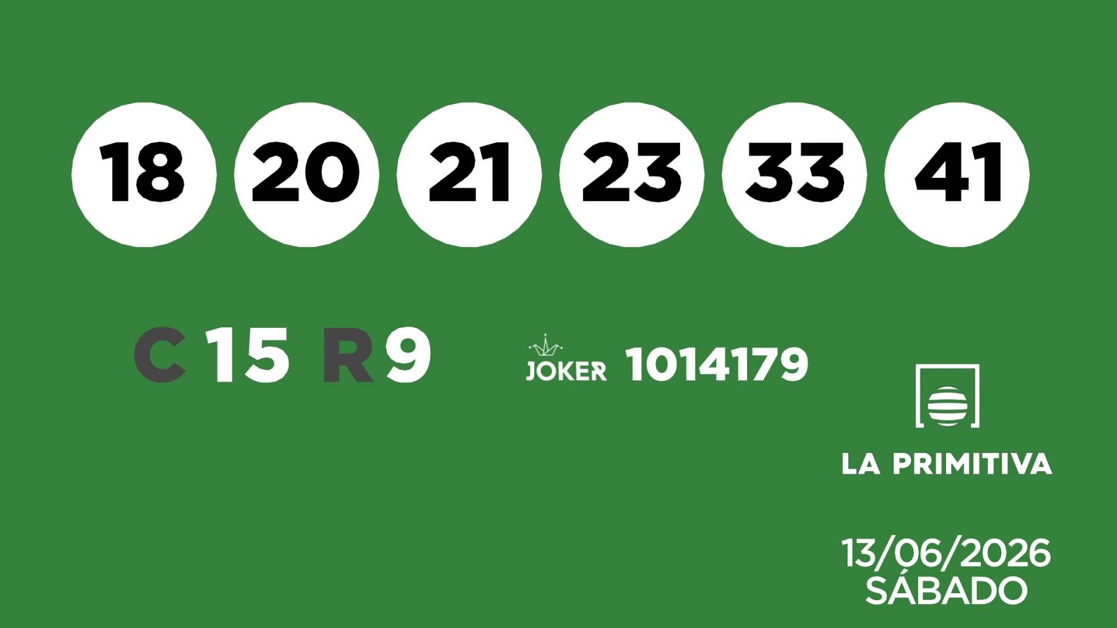 Sorteo de la Lotería Primitiva y Joker del 13/06/2026 - Ver ahora