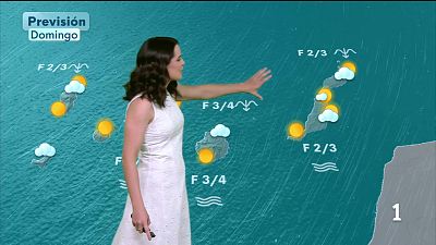 El tiempo en Canarias - 14/06/2026