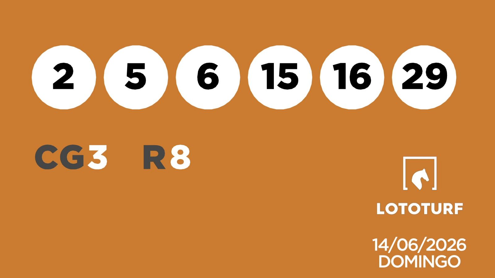 Sorteo de la Lotería Lototurf del 14/06/2026 - Ver ahora